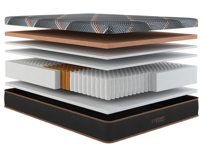 Spring Air Copper Hybrid Euro Top Cushion Firm Queen