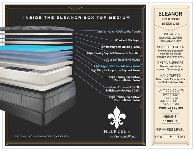 FLEUR DE LIS MARIE QUEEN BT MEDIUM